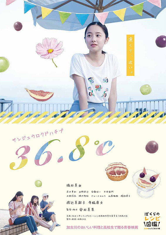 36.8 °C