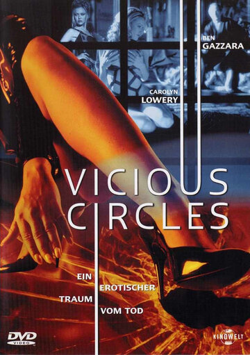 Vicious Circles