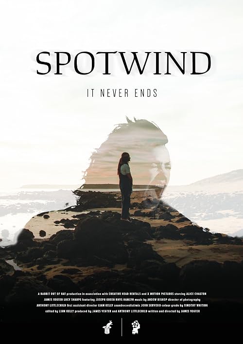 Spotwind