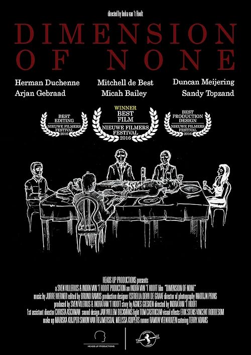 Dimension of None