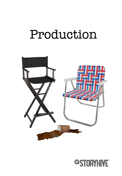 Production