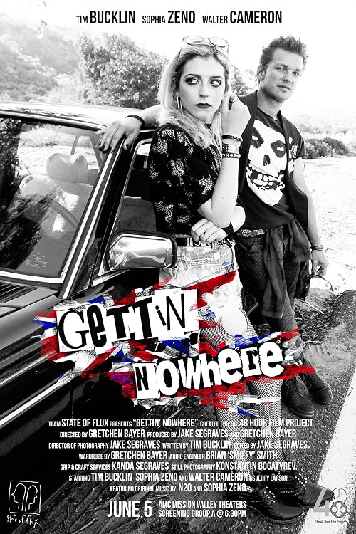 Gettin' Nowhere