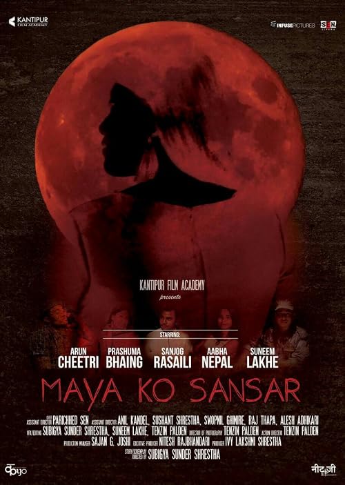 Maya Ko Sansar