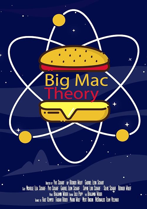 Big Mac Theory