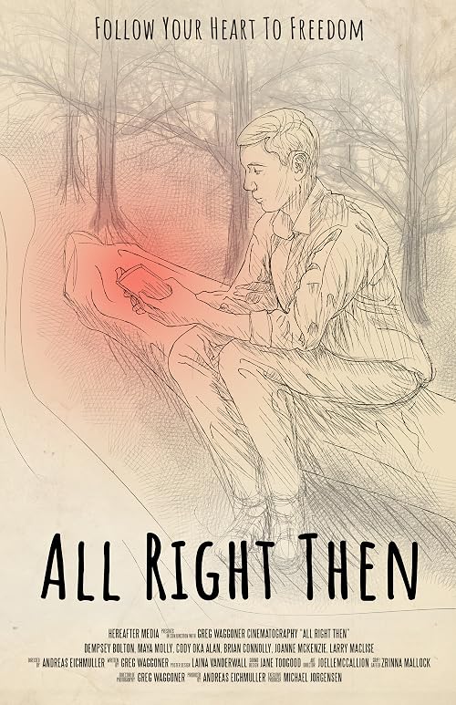 All Right Then