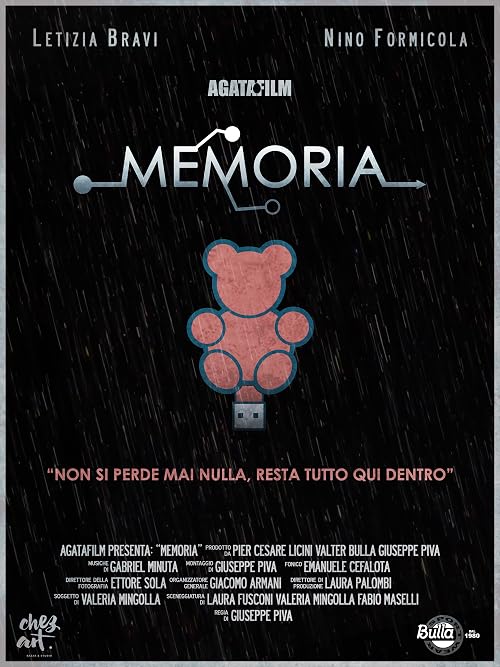 Memoria