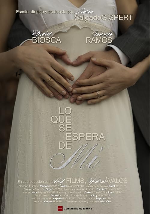 Lo que se espera de mí