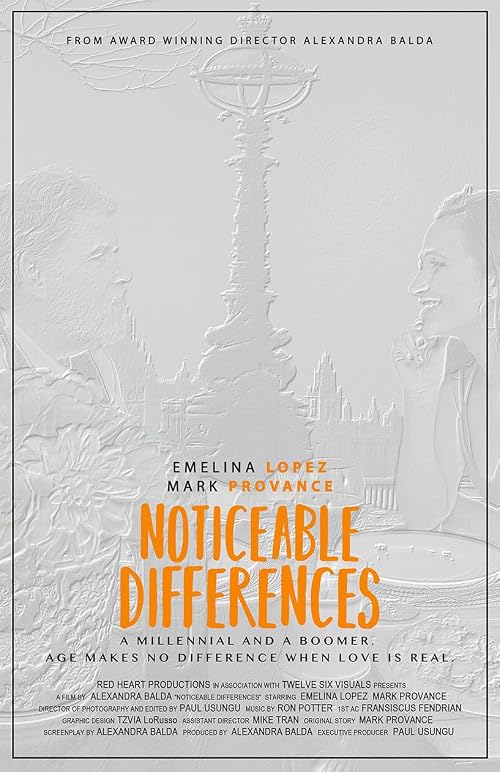 Noticeable Differences