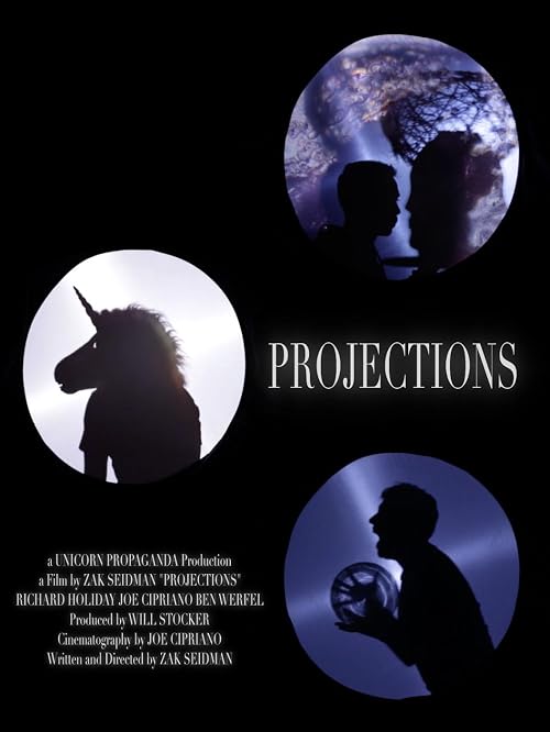 Projections