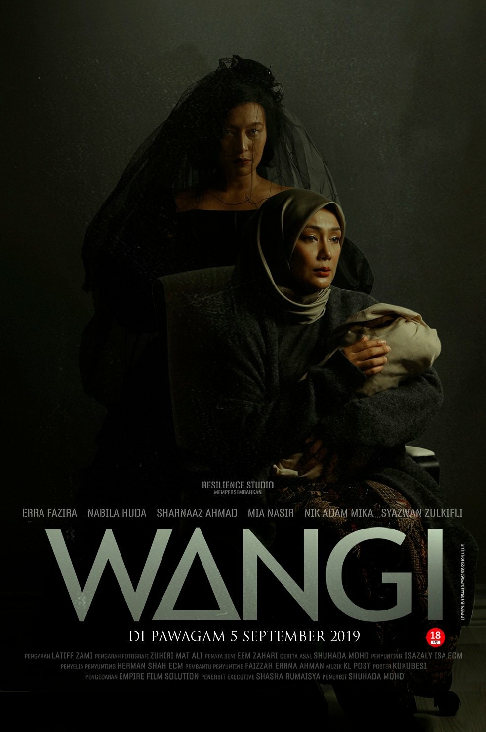 Wangi