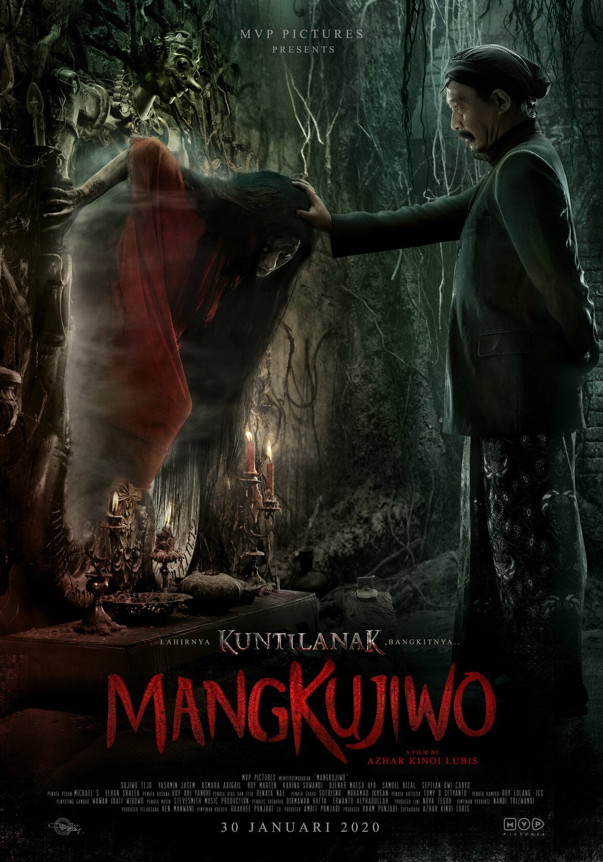 Mangkujiwo