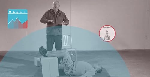 Live Sonima: Taking the First Steps Toward Pain-Free Living
