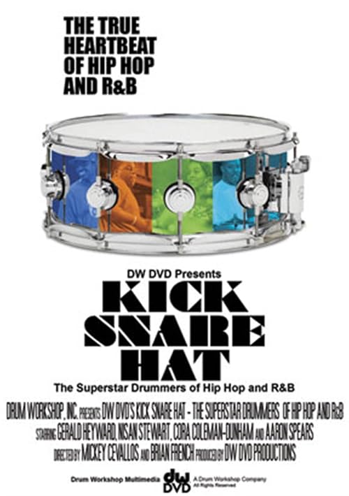 Kick Snare Hat: The Superstar Drummers of Hip Hop and R&B