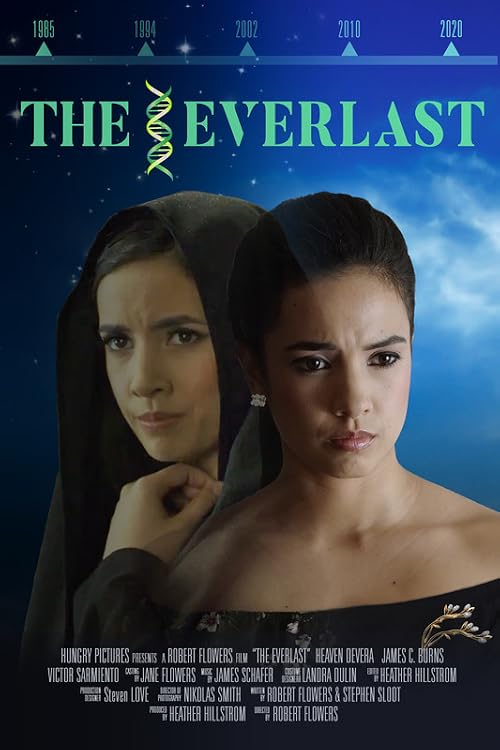 The Everlast