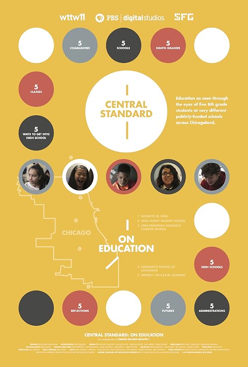Central Standard: On Education