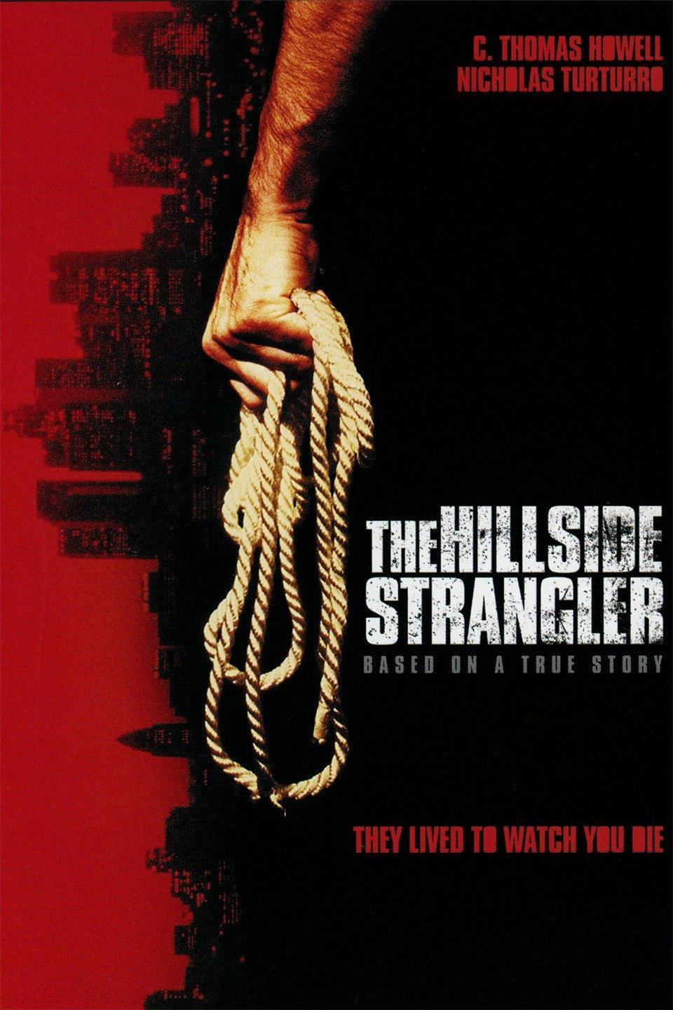 The Hillside Strangler