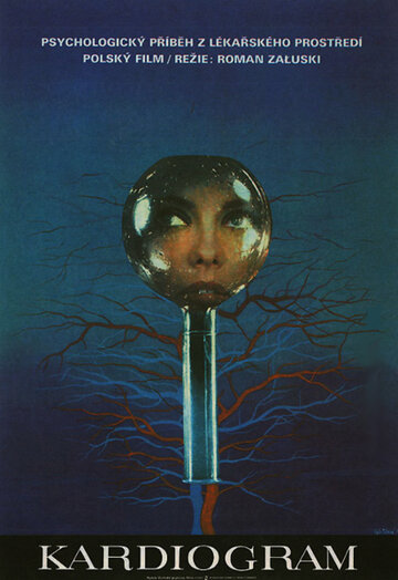 Kardiogram