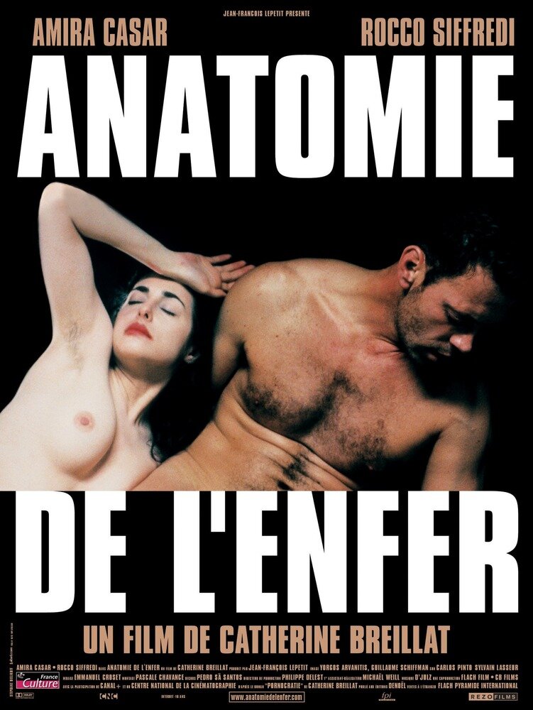 Anatomía del infierno
