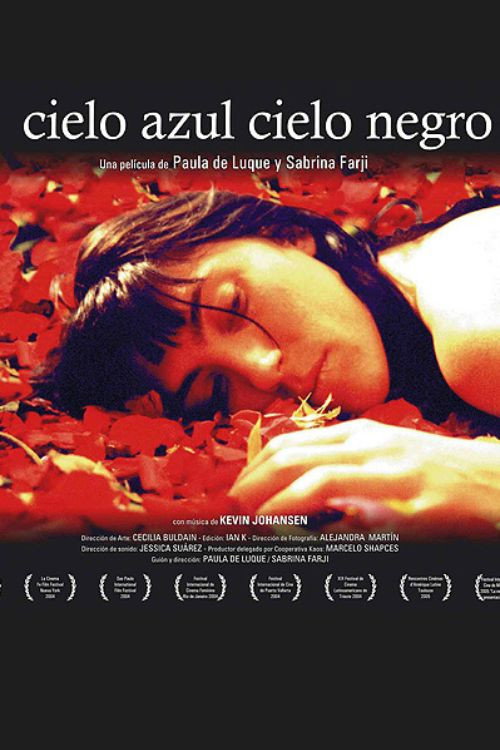 Cielo azul, cielo negro
