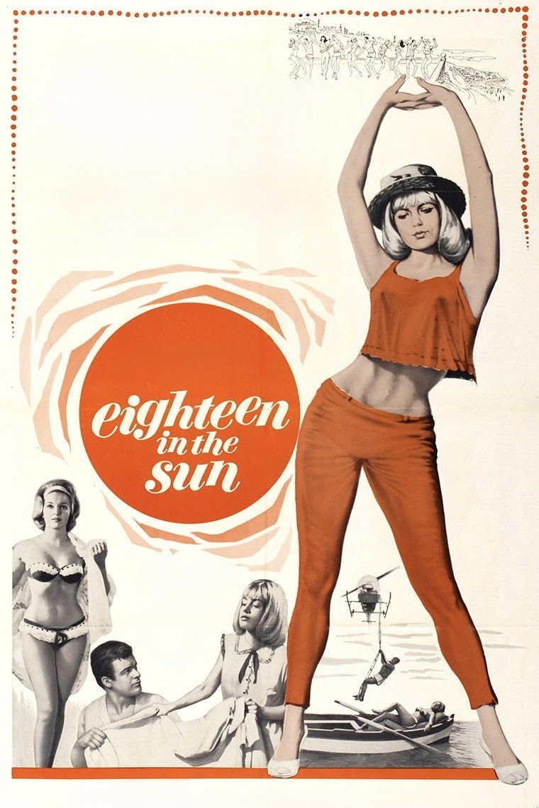 Diciottenni al sole