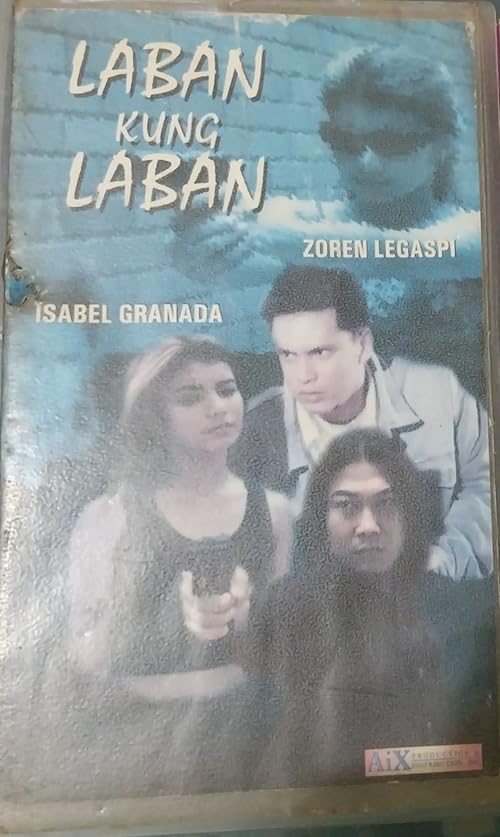 Laban kung laban