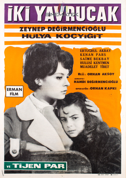 Iki yavrucak