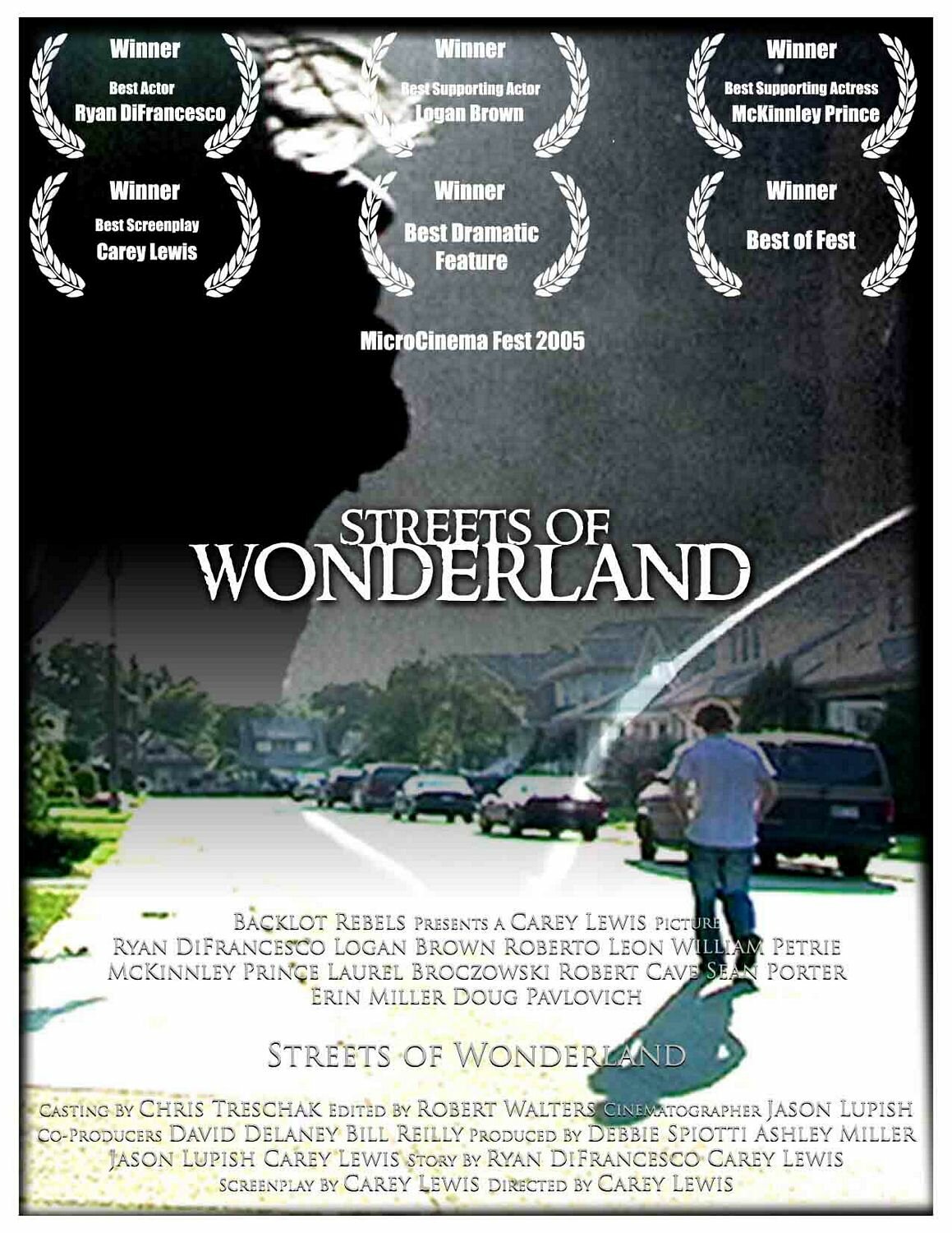 Streets of Wonderland