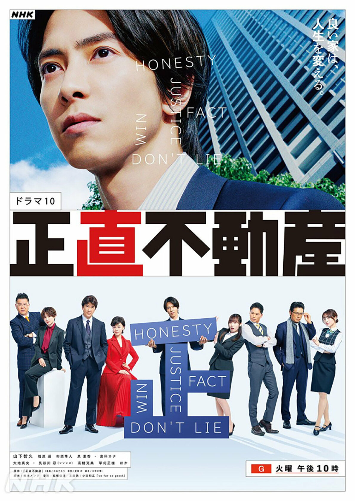 Shoujiki fudousan