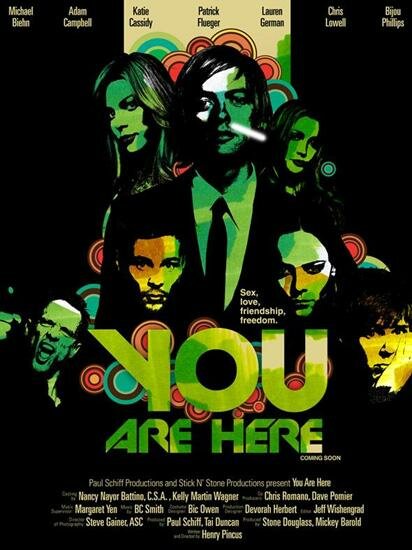 You Are Here