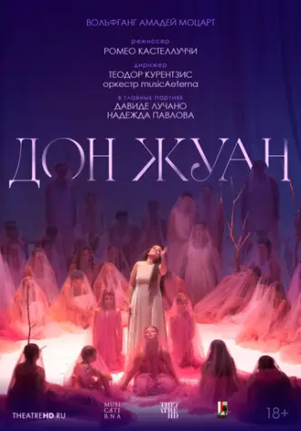 TheatreHD: Курентзис: Дон Жуан