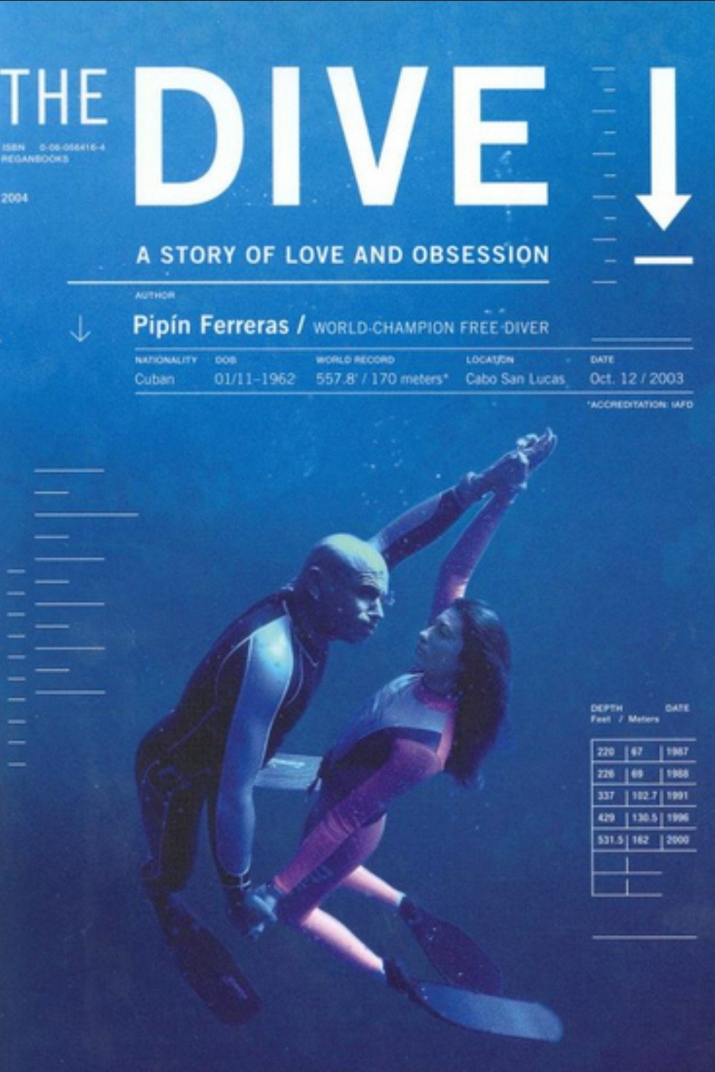 The Dive
