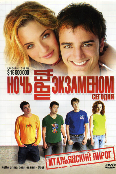Notte prima degli esami - Oggi