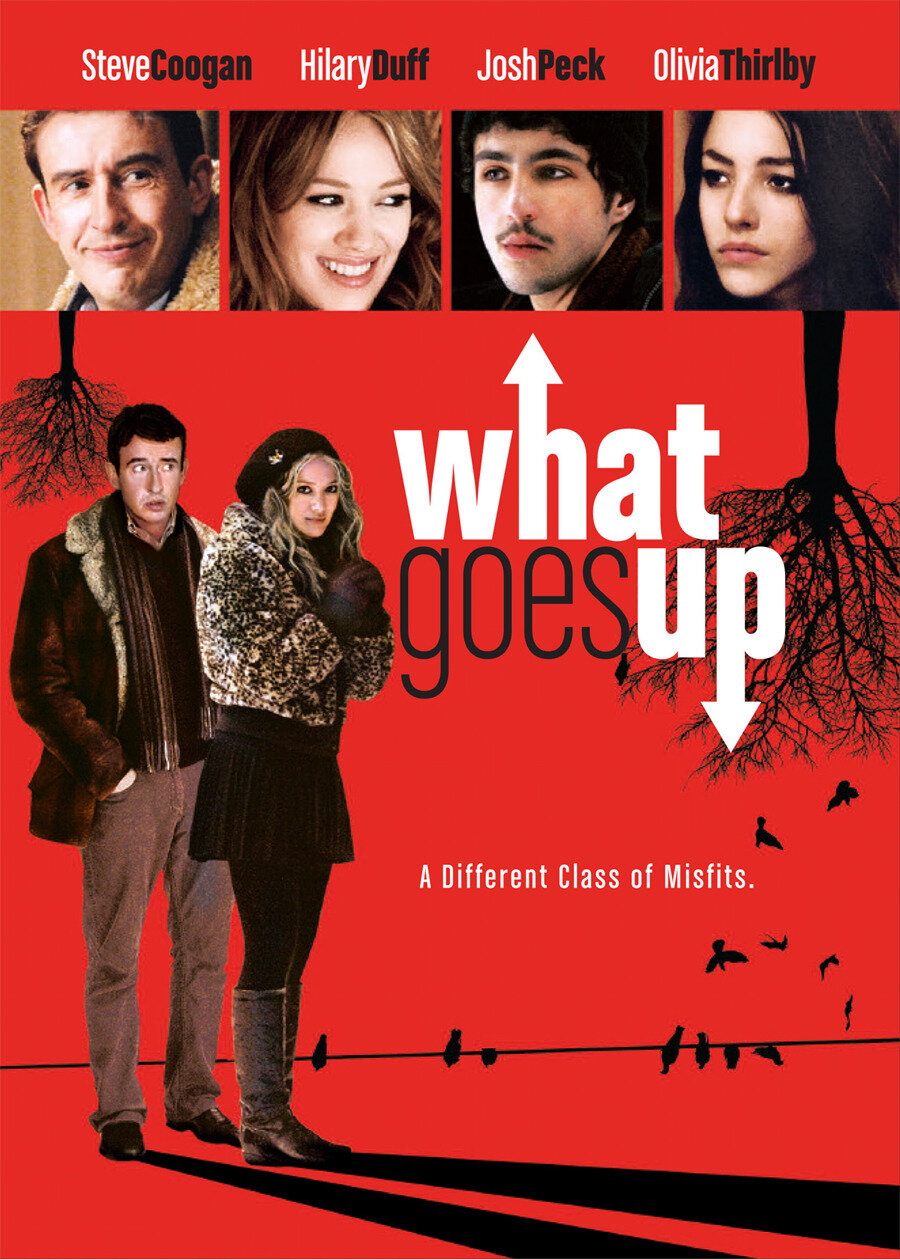What Goes Up