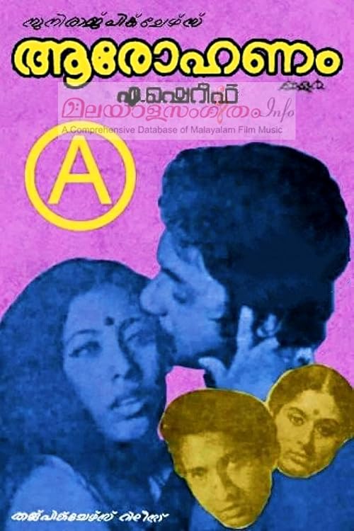 Aarohanam