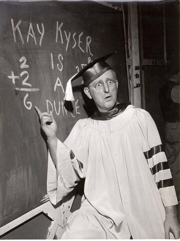 Kay Kyser
